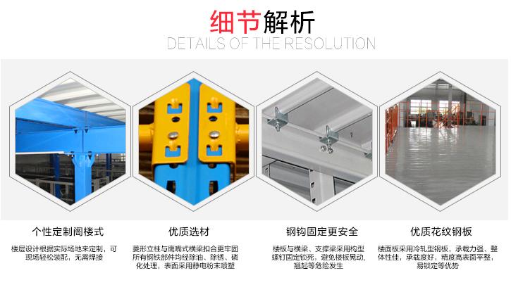 上海倉儲貨架閣樓貨架