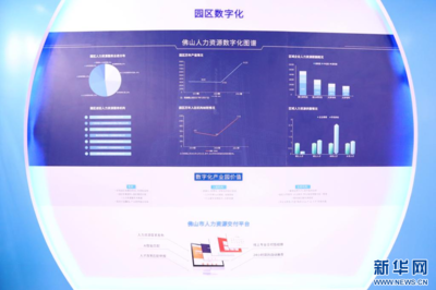 從制造到智造 佛山人力資源服務業如何賦能'制造業當家'